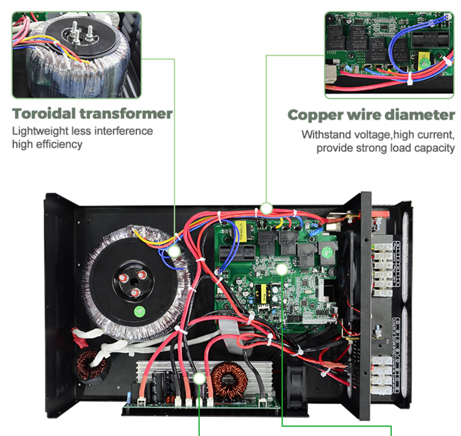 DKLS-WALL TYPE ساپ يەككە دولقۇن INVERTER8