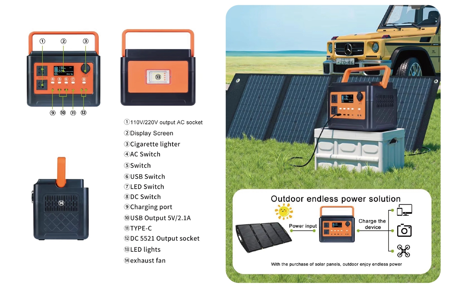 Podrobnosti o prenosnem generatorju sončne energije DK-A600W1000W 4